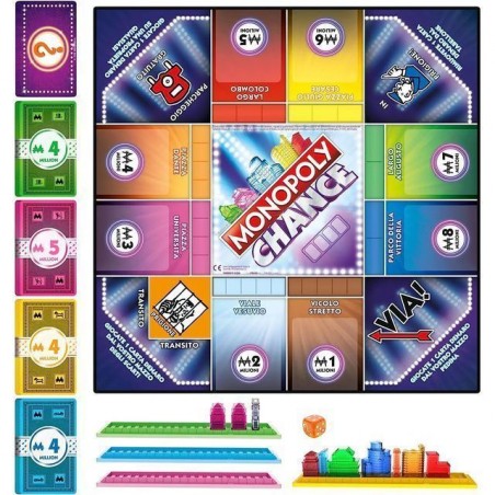MOMOPOLY CHANCE EAN 5010996170613 INGROSSO GIOCHI DI SOCIETA