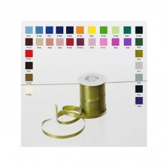 INGROSSO CARTOLERIA NASTRO SPLENDENE MM.10 MT.250 ROSSO 8007227105138 INGROSSO ARITCOLI PER CONFEZIONI